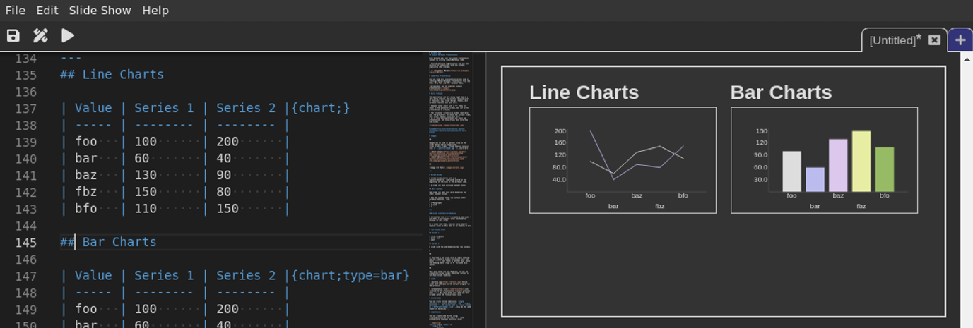 Screenshot of marmota.app rendering charts from data defined in markdown tables