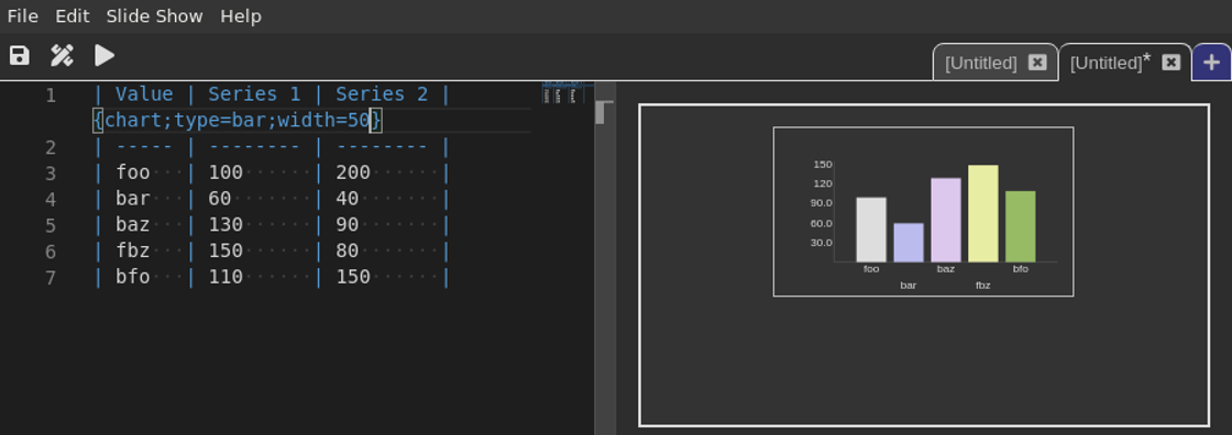 Screenshot of marmota.app rendering bar chart with size option (width) set